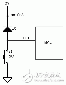 对模拟电路进行调试和验证的新一代万用表