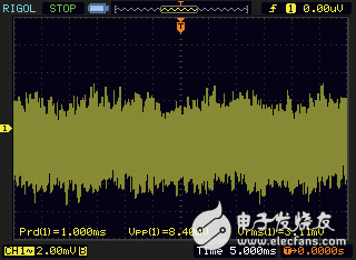 对模拟电路进行调试和验证的新一代万用表