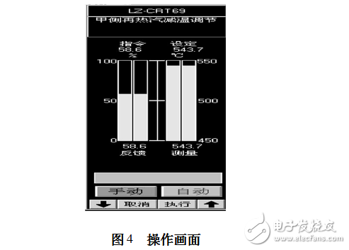 绘制操作画面 - 基于BLINK的DCS控制系统仿真