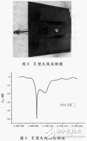  新型宽频带E型微带天线的设计与测试分析