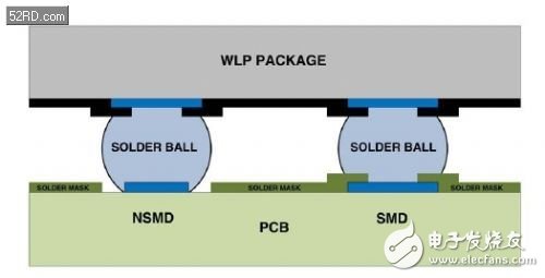 pcb