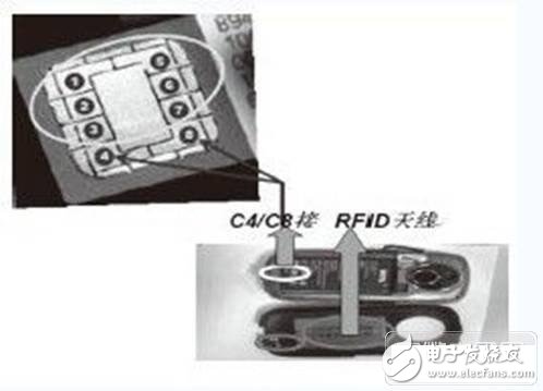 研究手机中RFID智能卡的设计方案、应用现状、存在的问题以及发展趋势