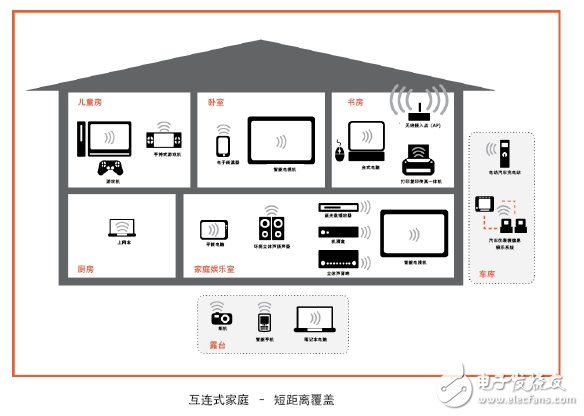  详解：什么是发射波束赋形（Transmit beamforming）技术？