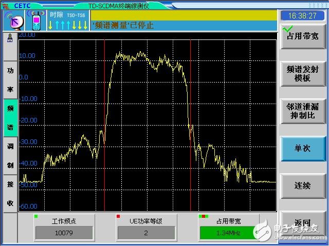 浅谈TD终端产品发射机特性测试