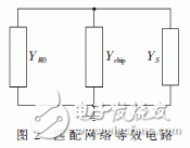  UHF无源RFID标签芯片阻抗测试