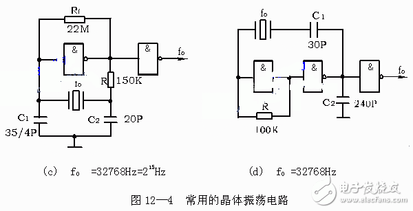  自激多谐振荡器设计实验