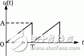 Zf3.gif (2232 字节)