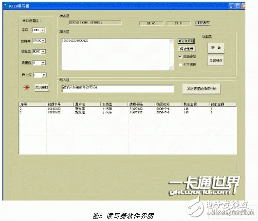  微波频段有源RFID系统