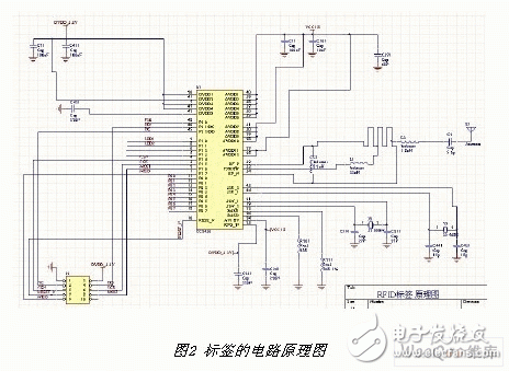  微波频段有源RFID系统