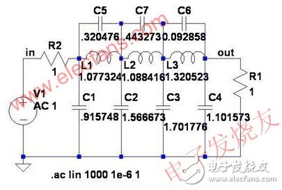  滤波器功率与灵敏度矛盾解决方法