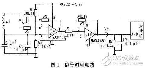 电路