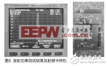  RFID 2.4GHz天线设计