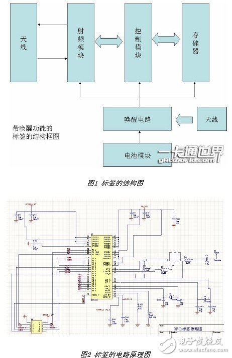 微波