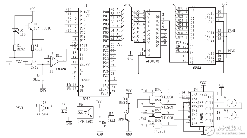 基于Intel8253與L298N的電機(jī)PWM調(diào)速方法