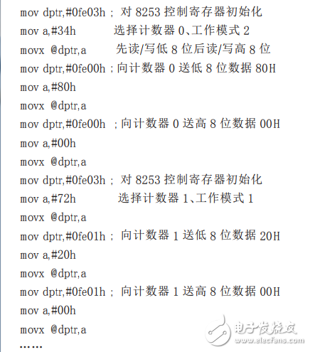 基于Intel8253與L298N的電機(jī)PWM調(diào)速方法