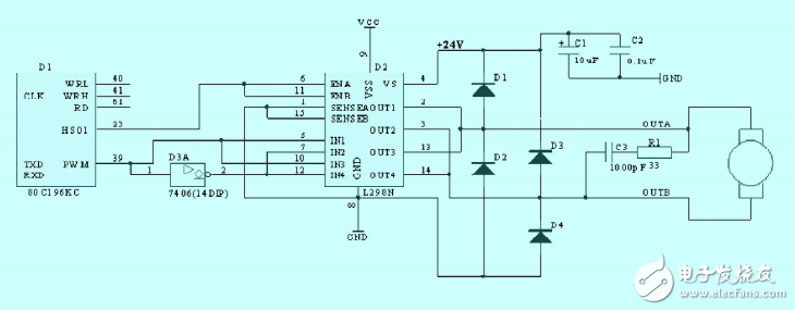 基于80C196KC和L298N的直流電機PWM控制技術(shù)