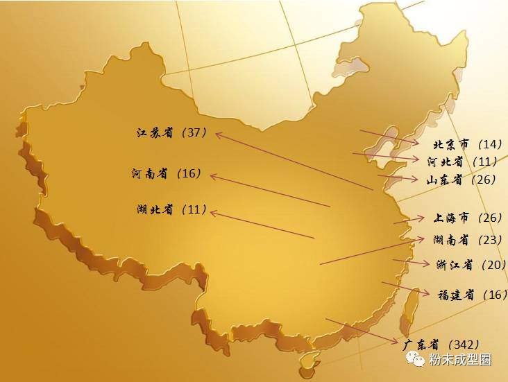 全国各省市人口排列_中国各省市面积人口排序(3)