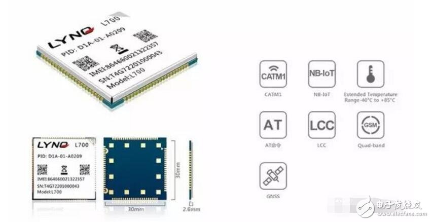 nb iot芯片介绍,nb iot芯片模组厂商详情,nbiot应用场景