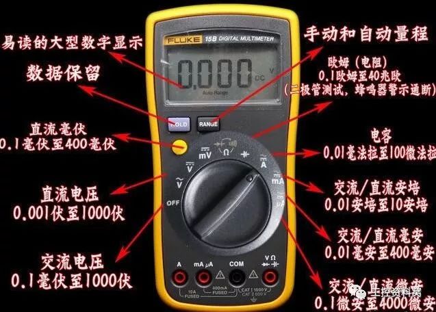 PLC和DCS控制柜出廠前的檢測要點詳解