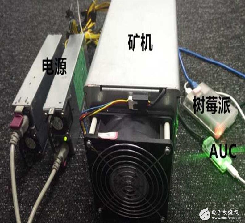 比特币挖矿机具体是怎么运行