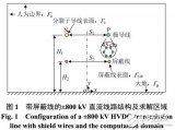 特高压直流输电线路地面电场与离子流场计算