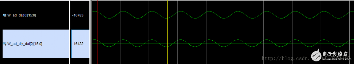 LVDS高速ADC接口_Xilinx FPGA实现