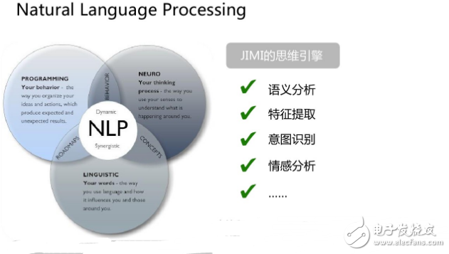 自然语言处理怎么最快入门_自然语言处理知识了解