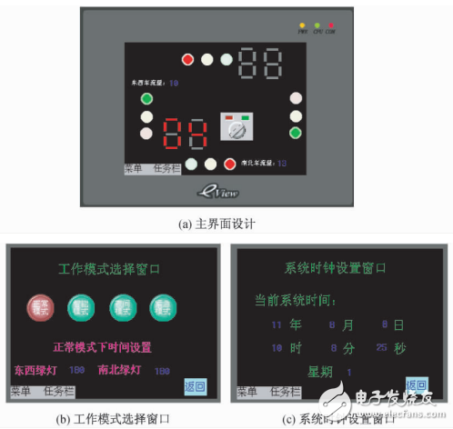 智能交通燈PLC控制實(shí)驗(yàn)裝置研制