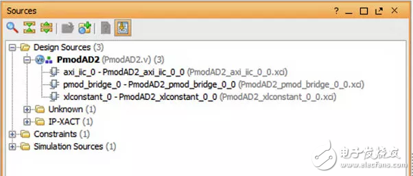 图：Digilent PmodAD2：12位四通道模拟数字转换器的驱动组件