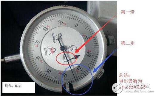 百分表怎么用百分表的使用方法步骤百分表怎么读数图解