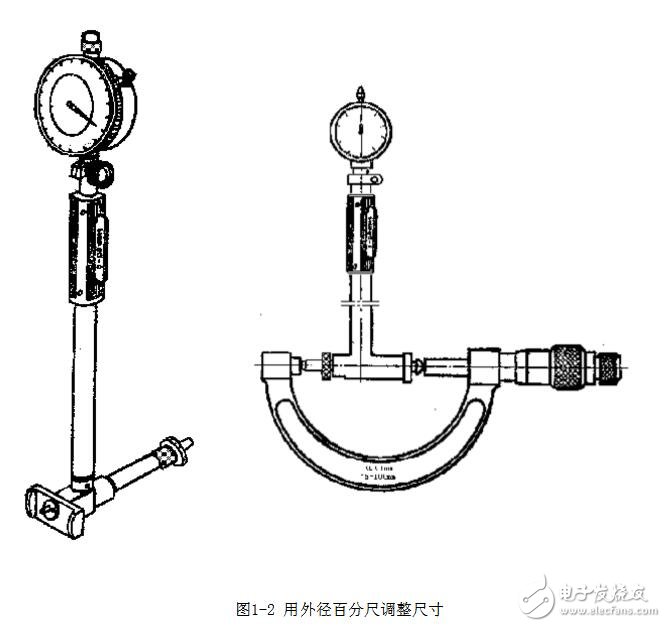 内径百分表校准步骤内径百分表怎么用内径百分表的使用方法