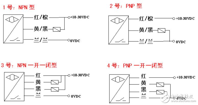 红外线光电开关接线图_红外线光电开关的结构