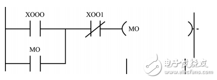 基于PLC的十字路口智能交通燈控制系統(tǒng)的設(shè)計(jì)