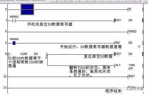 梯形图程序指令助记符