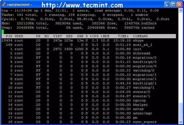 解析对Linux系统管理员有用的并且最常用的20个命令行系统监视工具