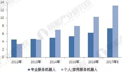 我国人口政策的形成_中国人口红利的形成,源于建国后人口政策的调整.建国初(3)