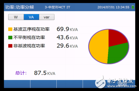 企业能源治理问题如何解决？