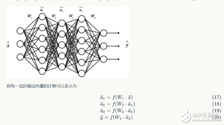 深度学习简介-机器学习算法概览：异常检测算法常见深度(图2)