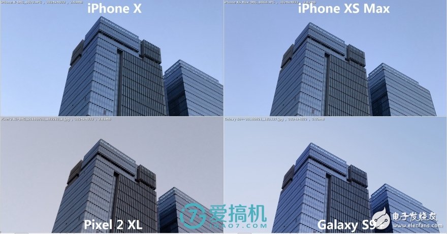 iphonexsmax拍照测试三星s9pixel2xliphonex对比测试