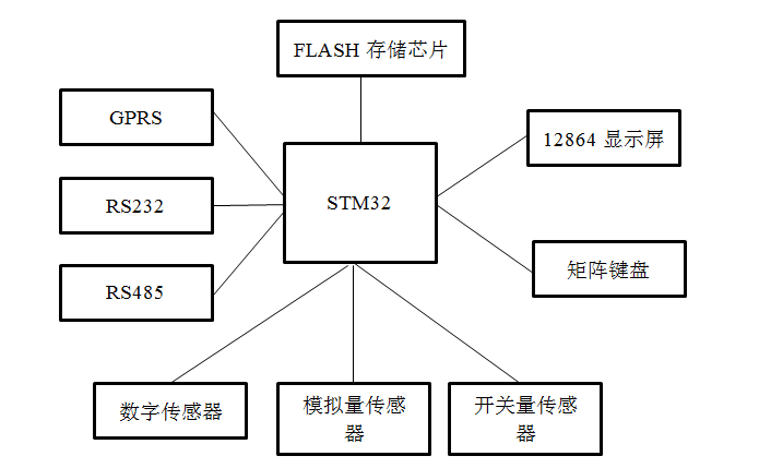 QQ截图20170228214701.png