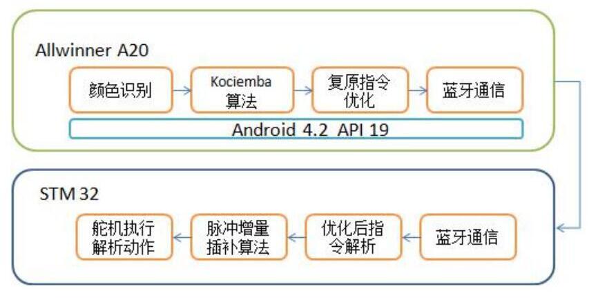 QQ截图20170302135108.jpg