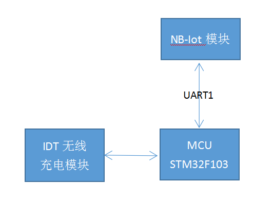 QQ截图20171024215022.png