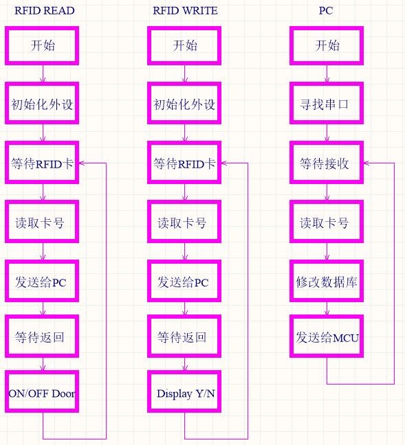 软件框图.JPG