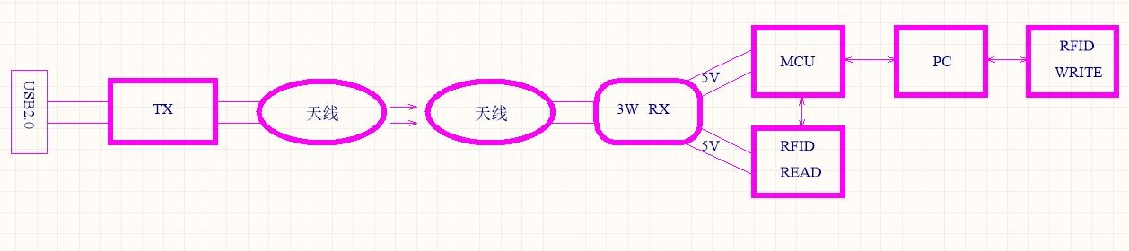 功能框图.JPG