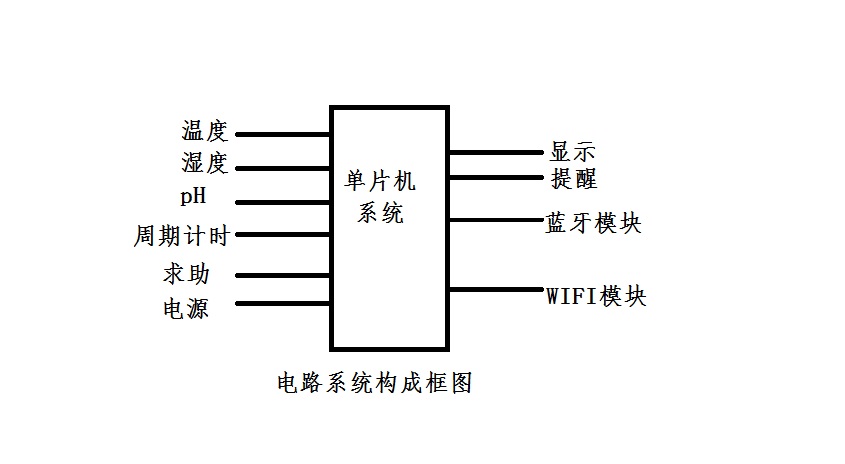 框图1.jpg