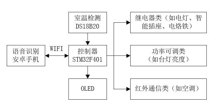 QQ截图20171126220330.png