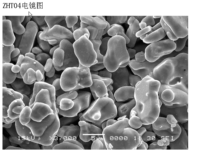 钴酸锂正极材料 ----高能量密度正极材料