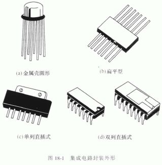 集成电路,电子元器件采购网,电子元器件网上商城,北京南电科技