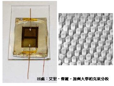 高能效新的纳米硫化锂/硅电池