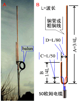 用铜管制作棒子天线图片